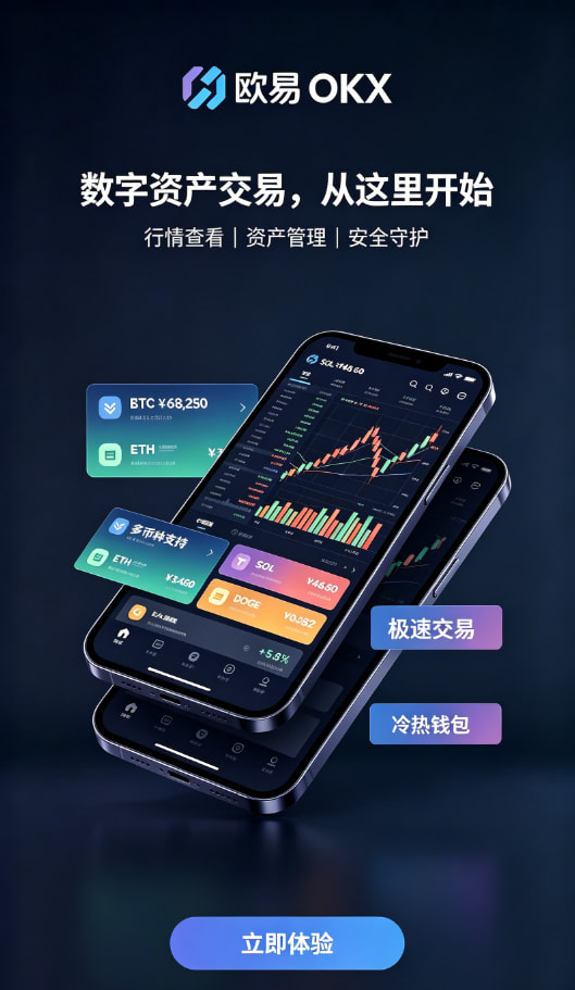 欧交易所app最新版充提问答